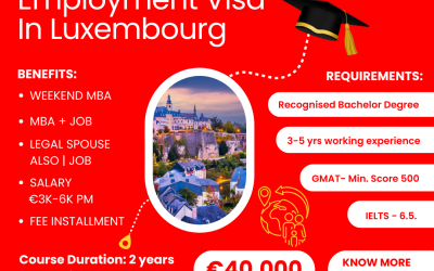 Unlocking Career Advancements: Pursue MBA with Employment Visa in Luxembourg with QuickUni.